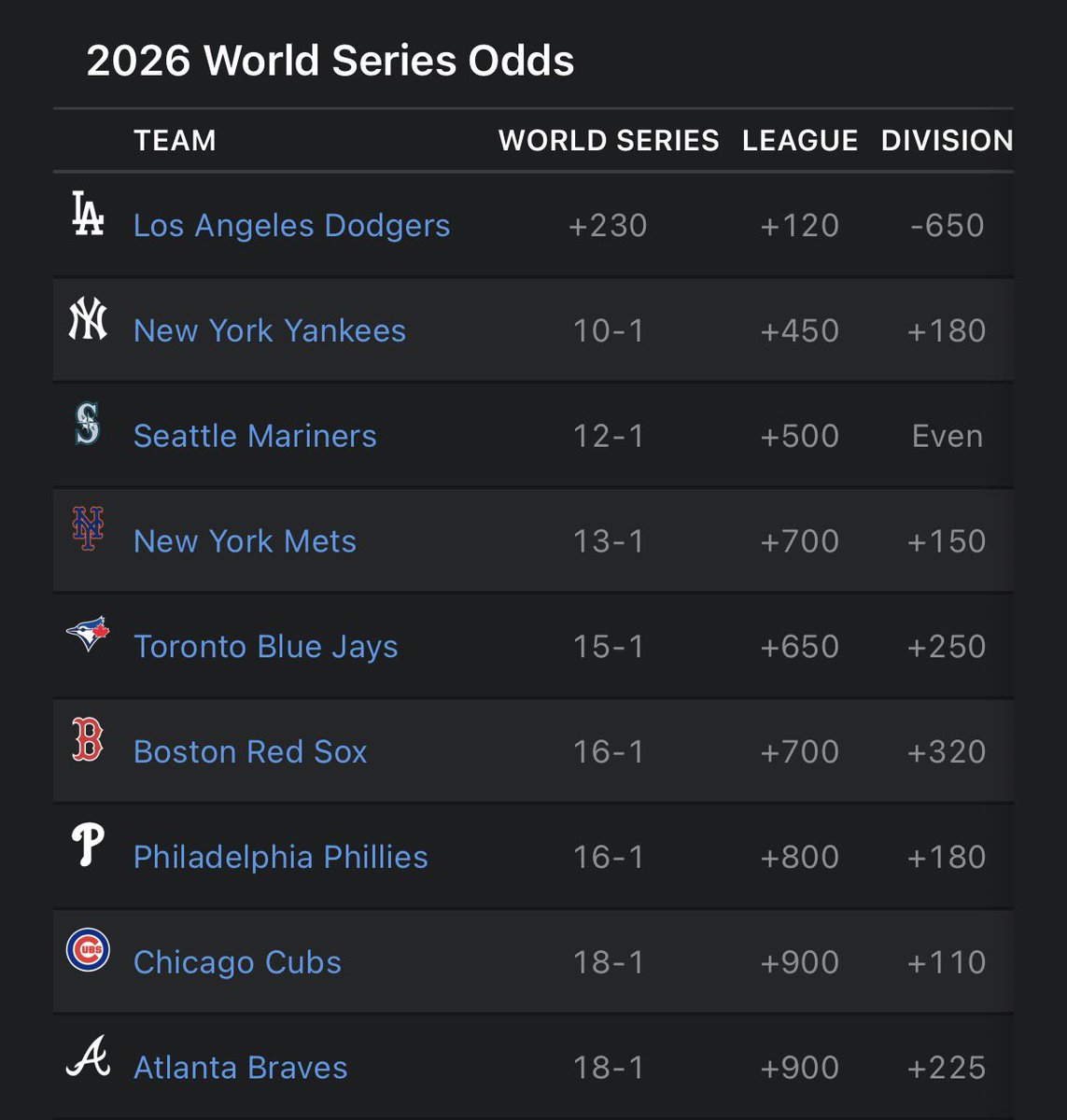 Tony Stacks tweet media
