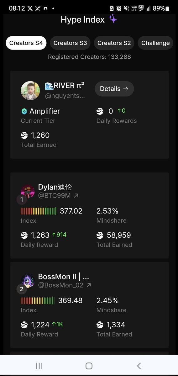 🌊RIVER π² tweet media
