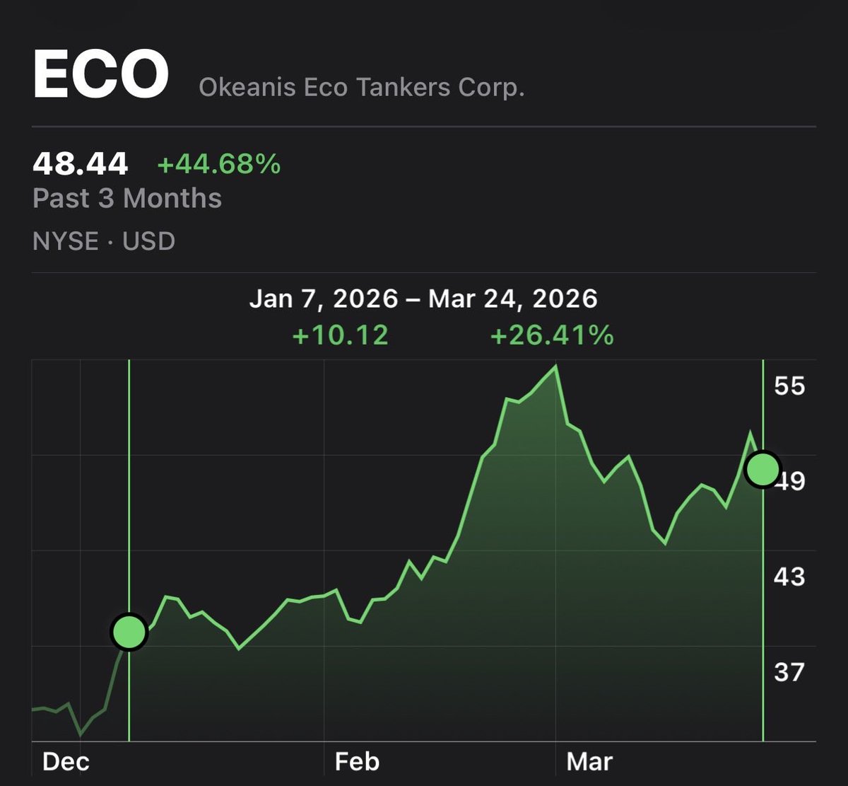 Keyser Soze tweet media