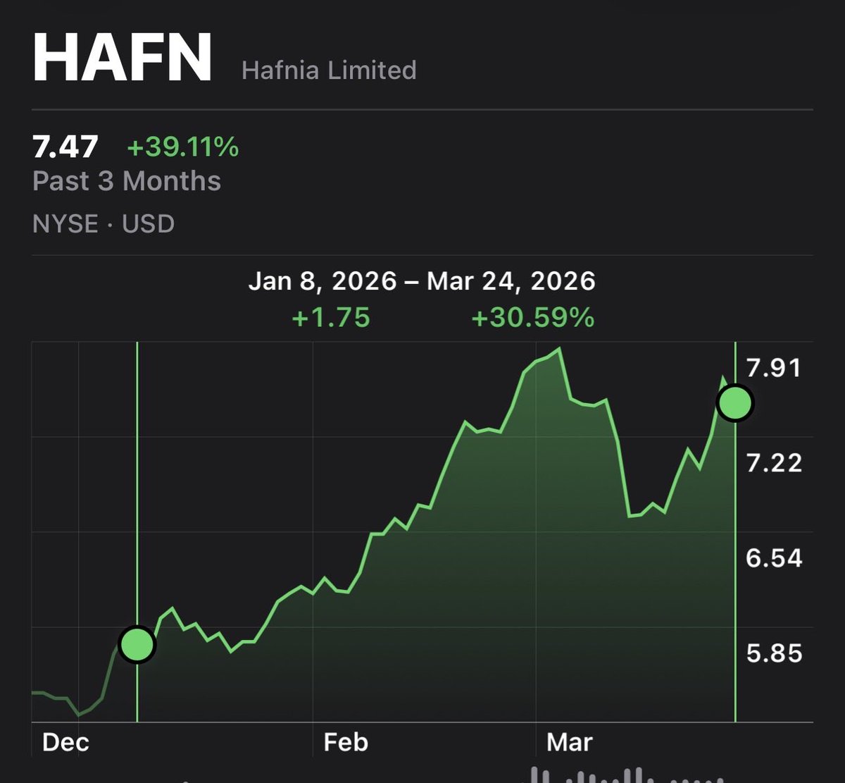 Keyser Soze tweet media