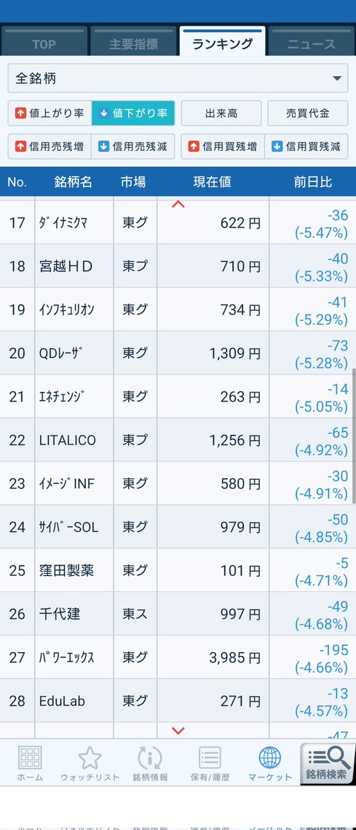 K/七(ケ~ヒチ) tweet media