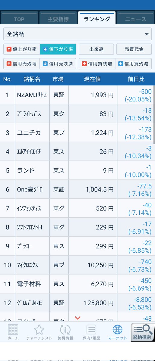 K/七(ケ~ヒチ) tweet media