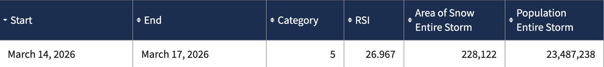 Kaylan Patel tweet media