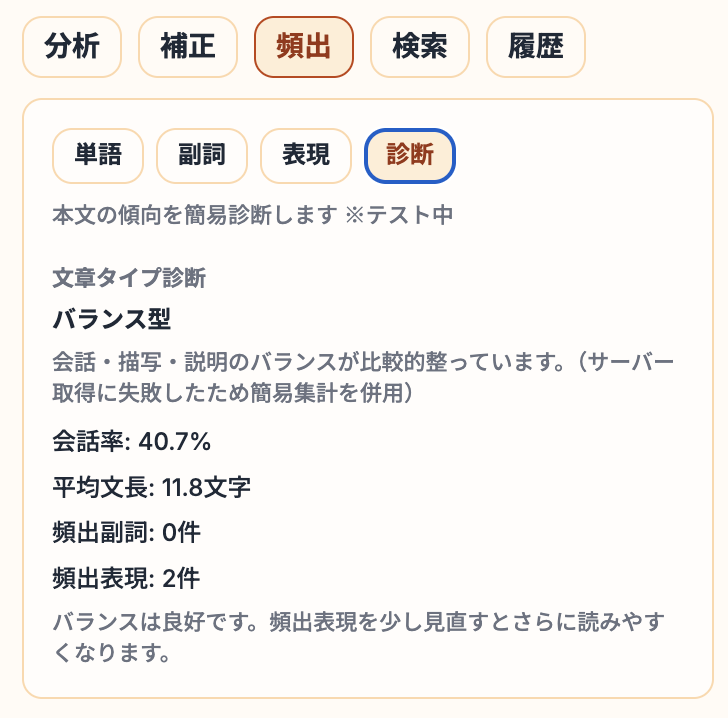 dgz_pg's tweet photo. 小説を書いてると

・同じ表現使いがち
・テンポ遅い気がする
・説明多すぎる

となるので
「文章タイプ診断」作りました。

会話率や文の長さから
自分の文章のクセが分かります。

自分は「バランス型」でした。

#小説 #創作 https://t.co/ZMh5gKuAaN