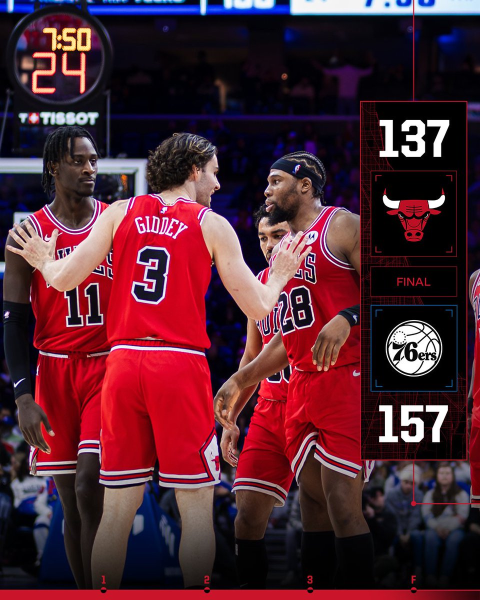 Chicago Bulls tweet media