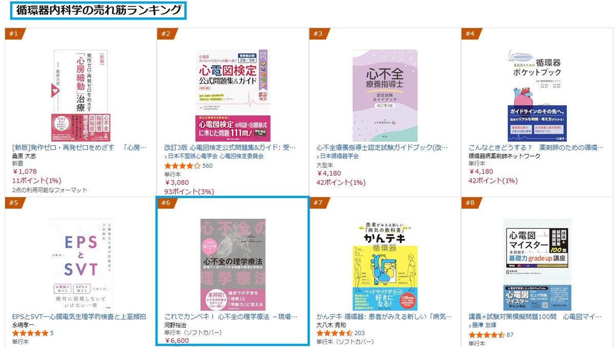 協同医書出版社 tweet media