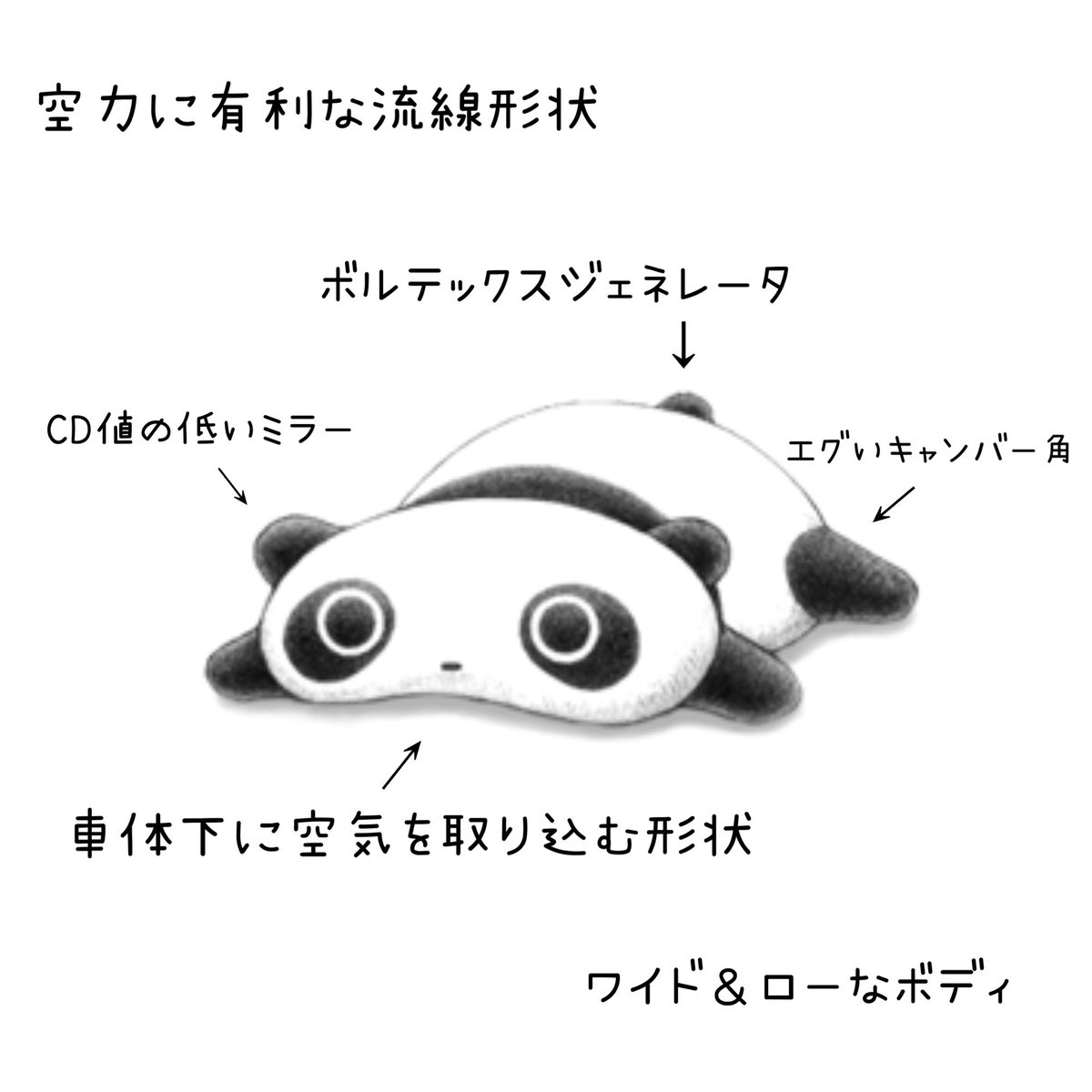 ちゃま310 tweet media