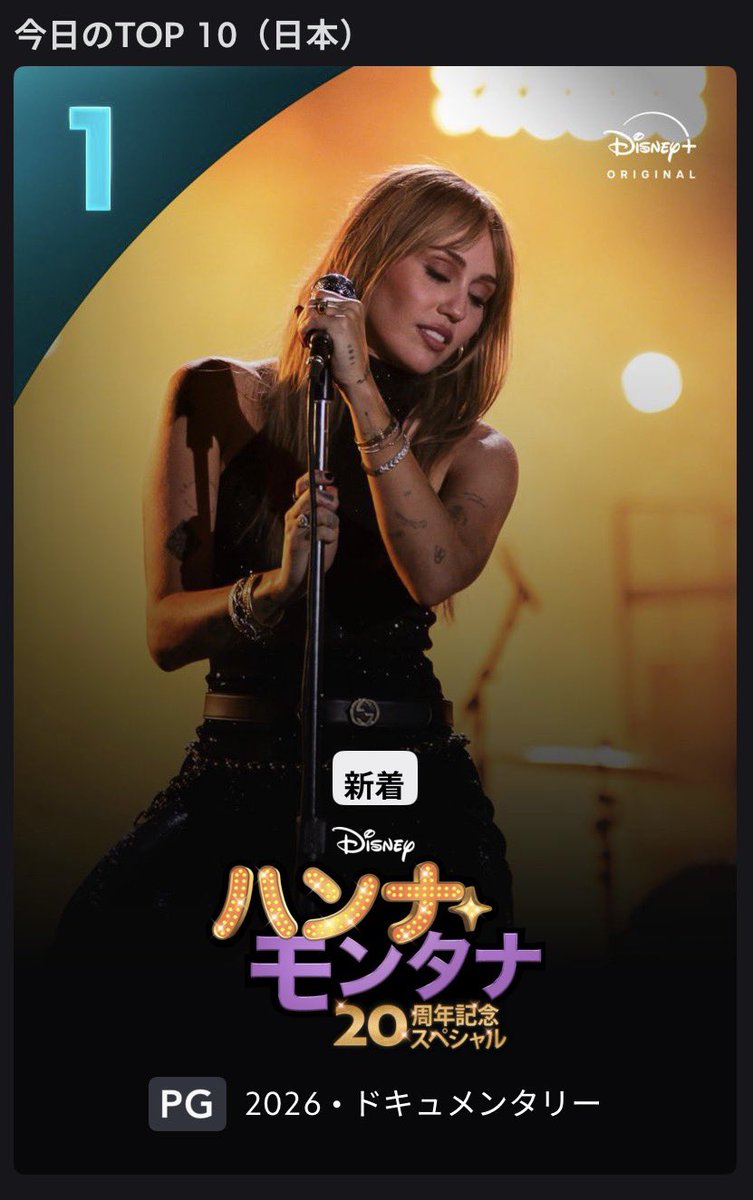 MileyCyrus_JPN's tweet photo. 2日連続、日本のDisney+で「ハンナ・モンタナ20周年記念スペシャル」が今日最も観られた映像作品1位を記録しました。

#ハンナ・モンタナ20周年 https://t.co/Emt8iYYY6I