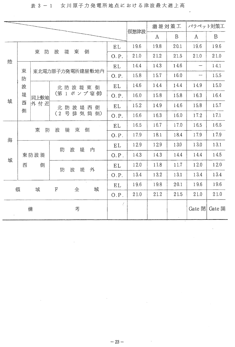 いわみこうぞう(💉P x7+MJ+T+HPV他18種類) tweet media