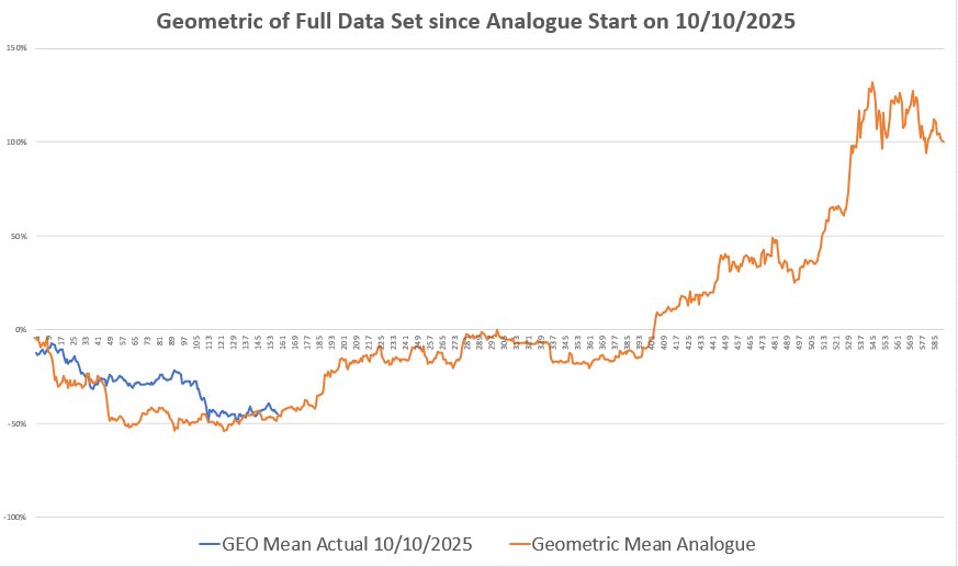 GhostBTCBLD tweet media
