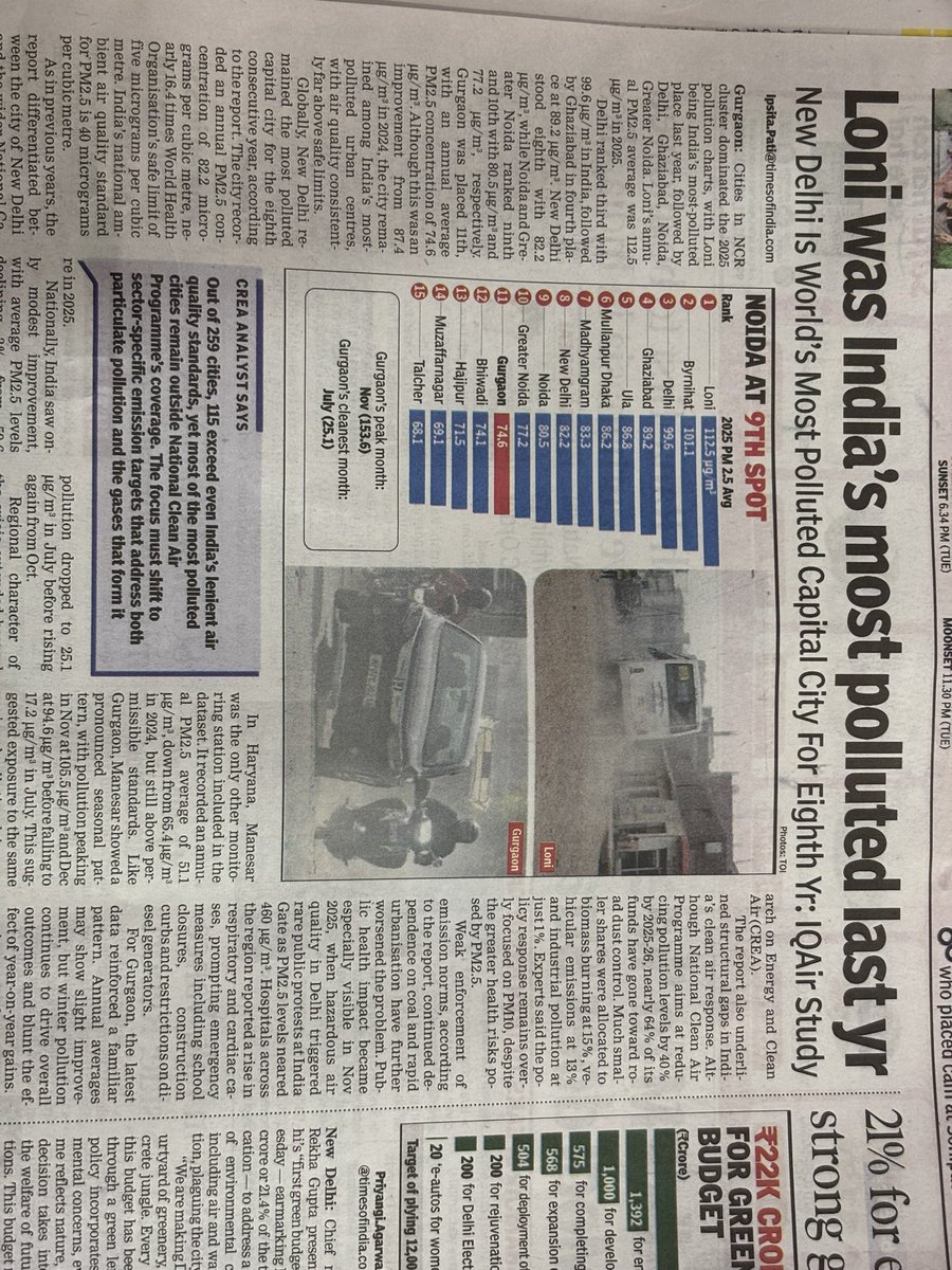 Sanjay Rawat tweet media