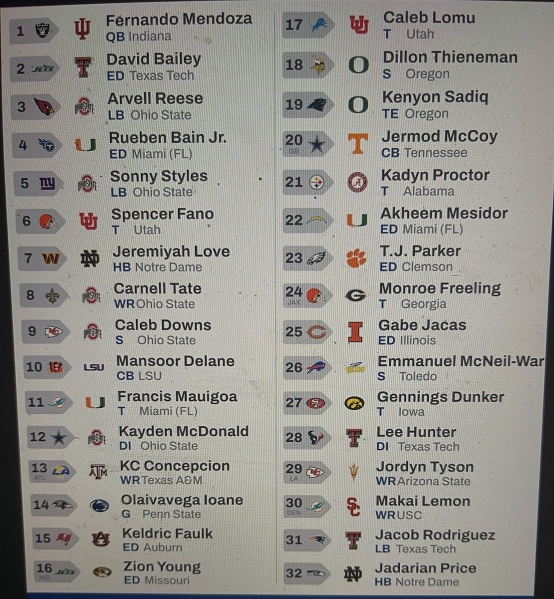 sweatinbets tweet media