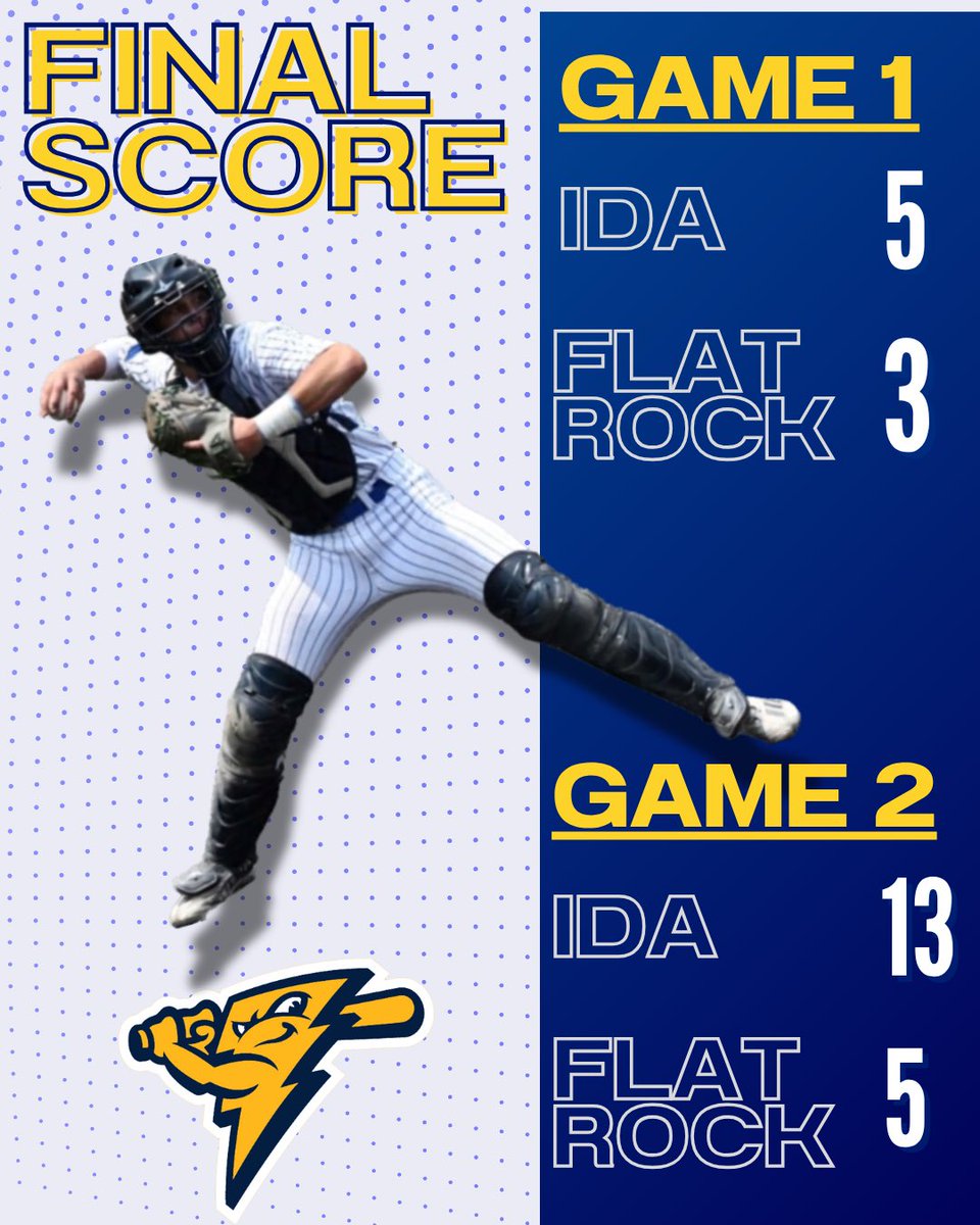 Ida Bluestreaks Baseball tweet media