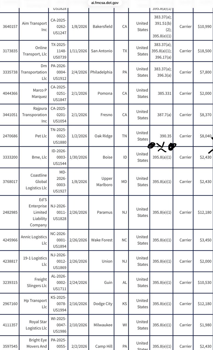 🚚Blake🇺🇸 tweet media