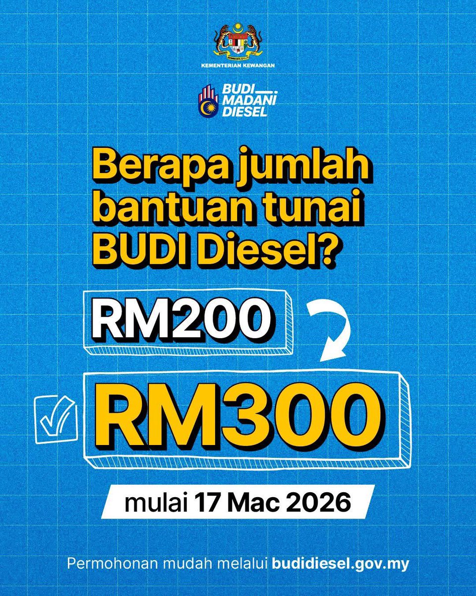 MITI Malaysia tweet media