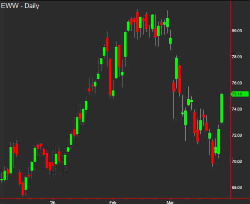 Kyle Potter tweet media