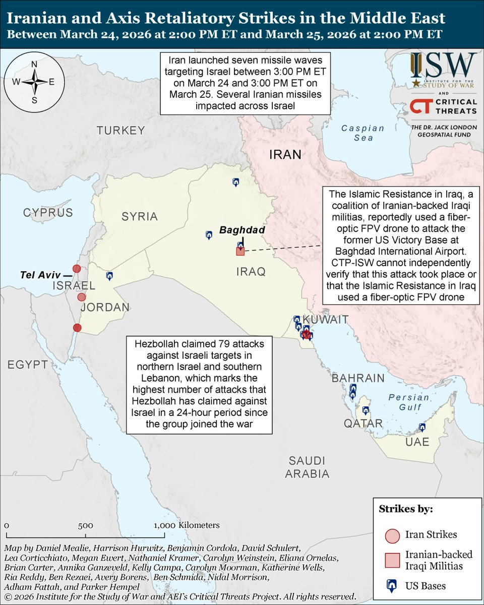 Institute for the Study of War tweet media