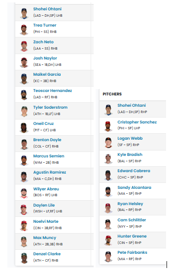 Chuck Bell tweet media