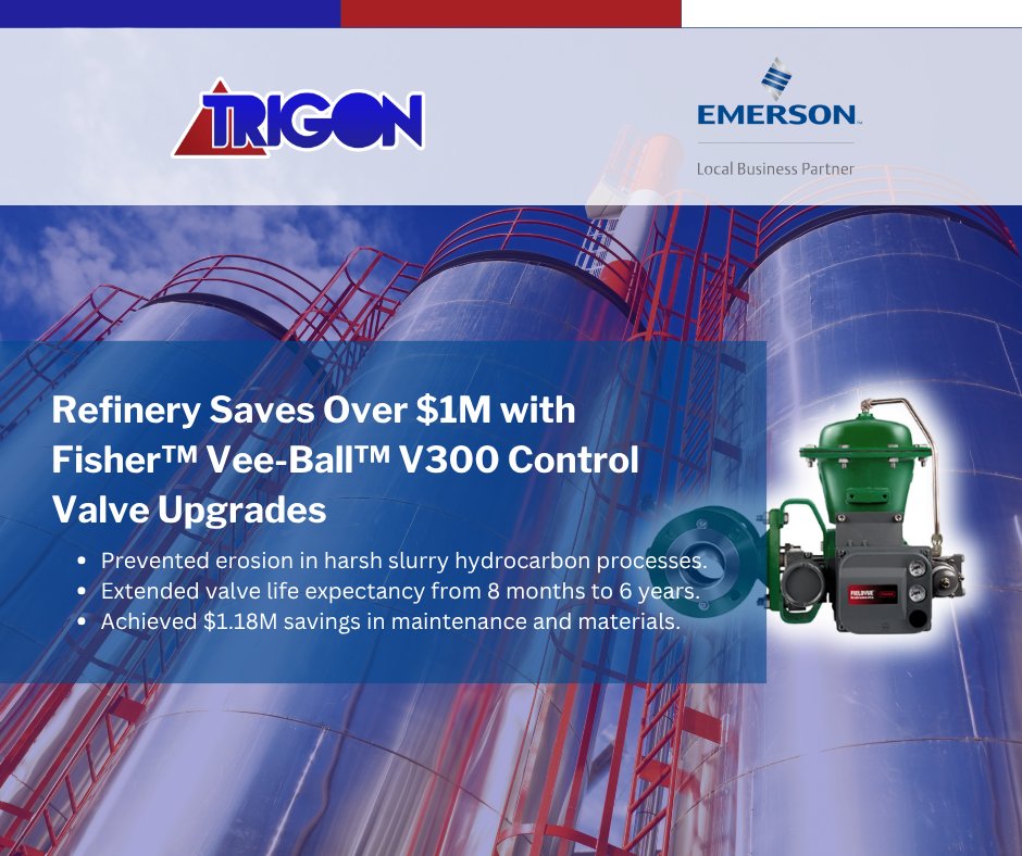 Trigon Management & Industrial Corporation (@TMIC1983) / Posts / X