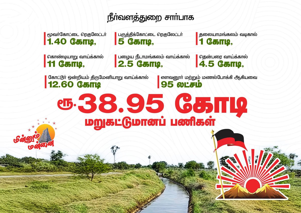 AGIndrjith's tweet photo. #DMK4TN
#MinnumMannai
#ஸ்டாலின்_தொடரட்டும்
@TRBRajaa https://t.co/7cRHtjDsJ6