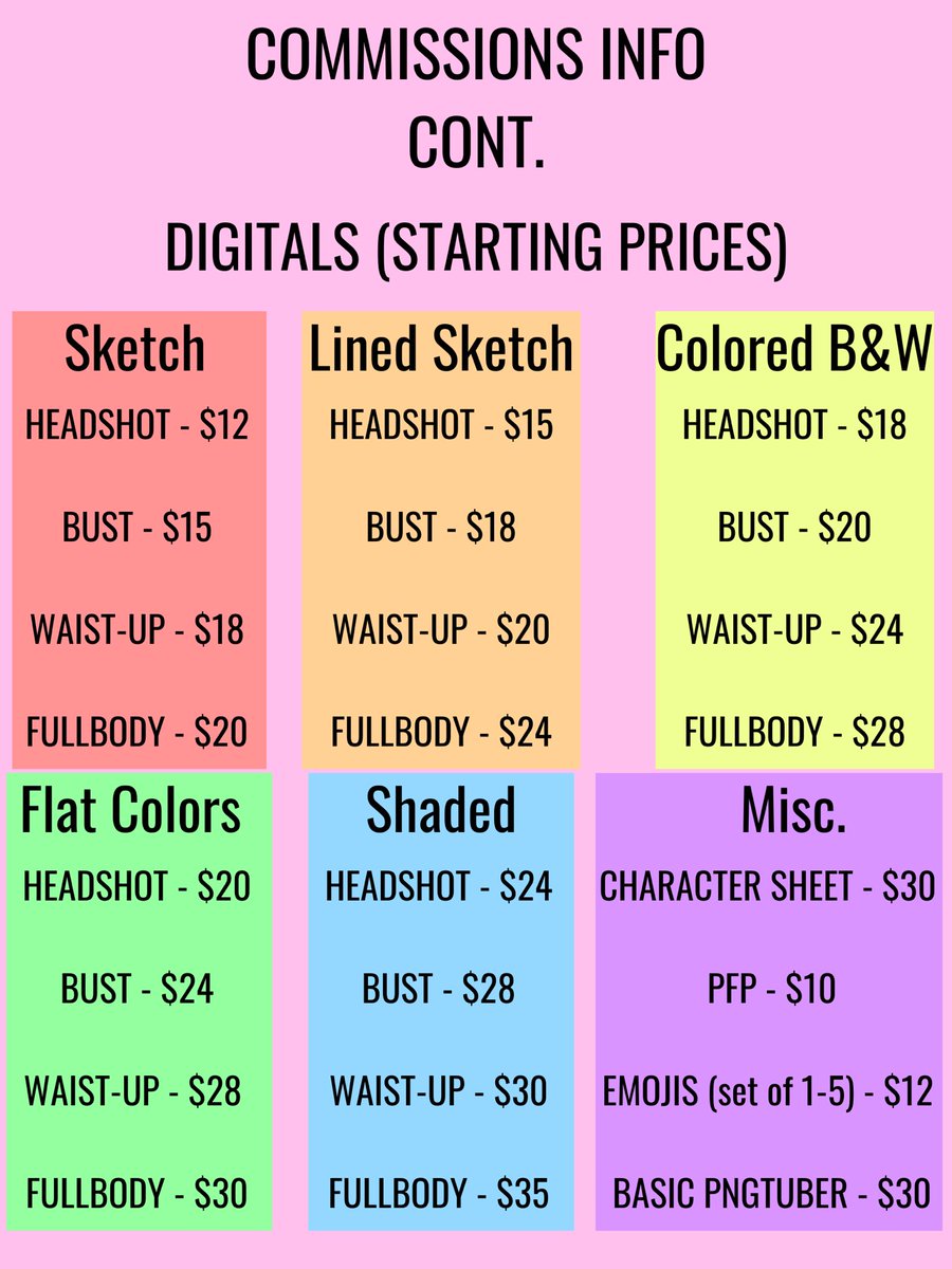 Andizoidart's tweet photo. Updated my Commissions Sheet 👍

#andizoid #andizoidart https://t.co/4kcAVsKfuE