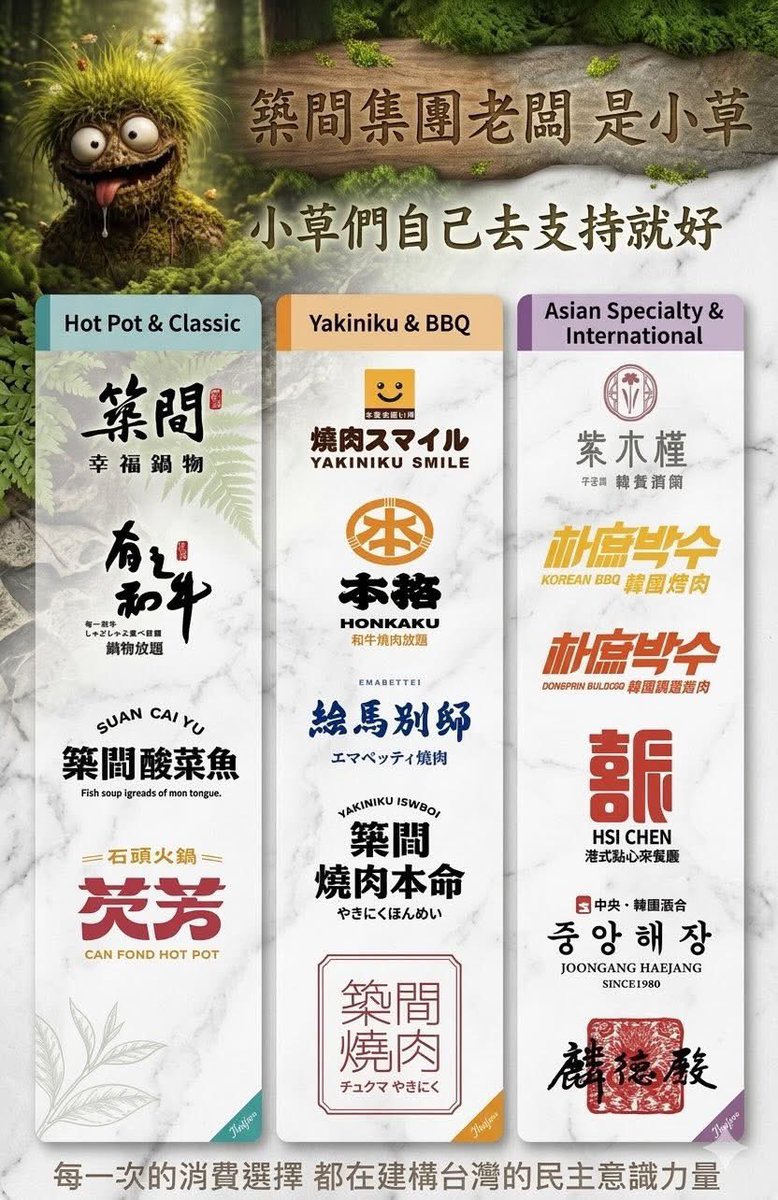 hdiojojo's tweet photo. 這個人是築間集團老闆，不要讓你的消費造成你未來的後悔。 https://t.co/58r8cZVqjE