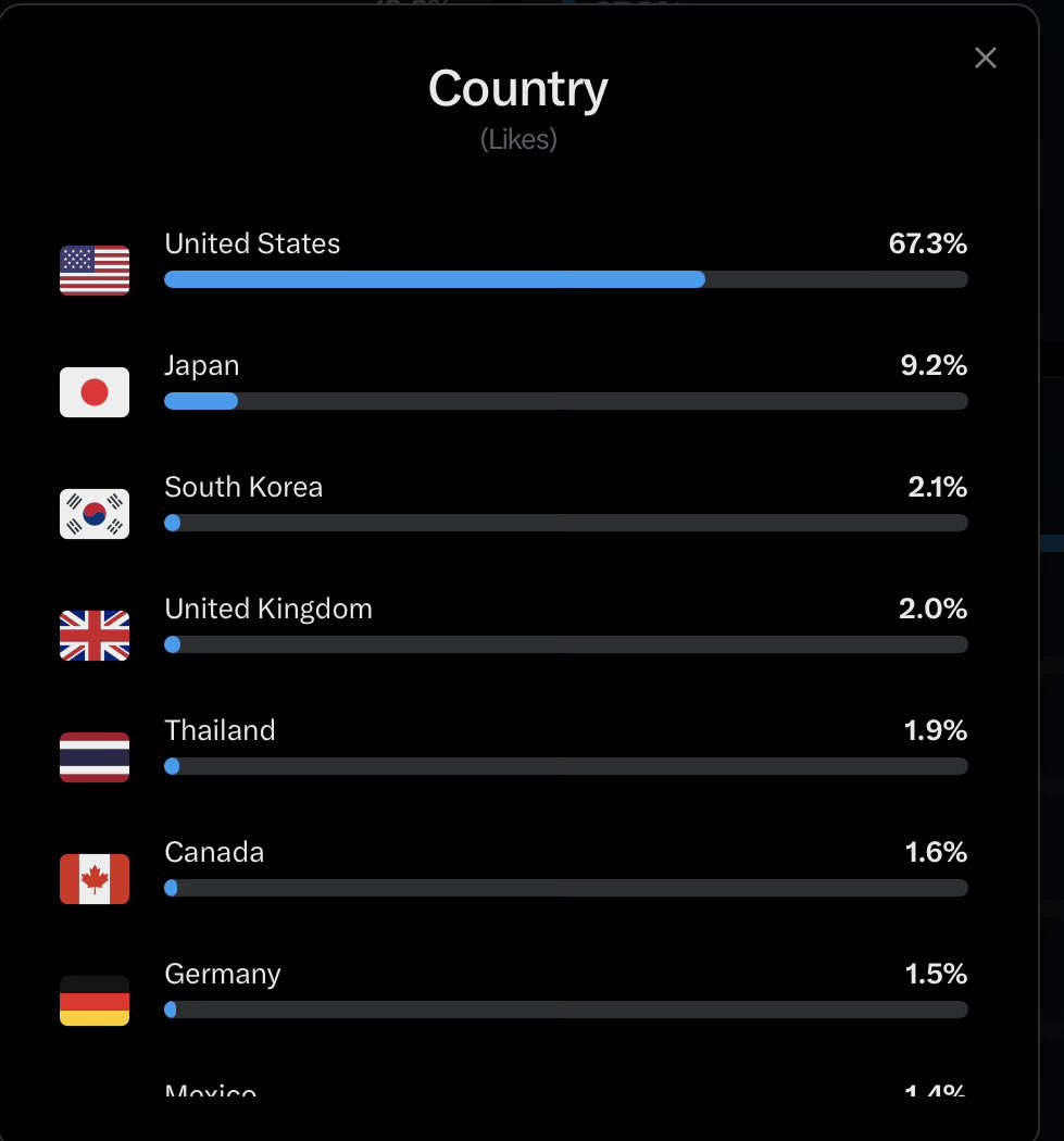 1982VintageNut ⊙⊝⊜ tweet media