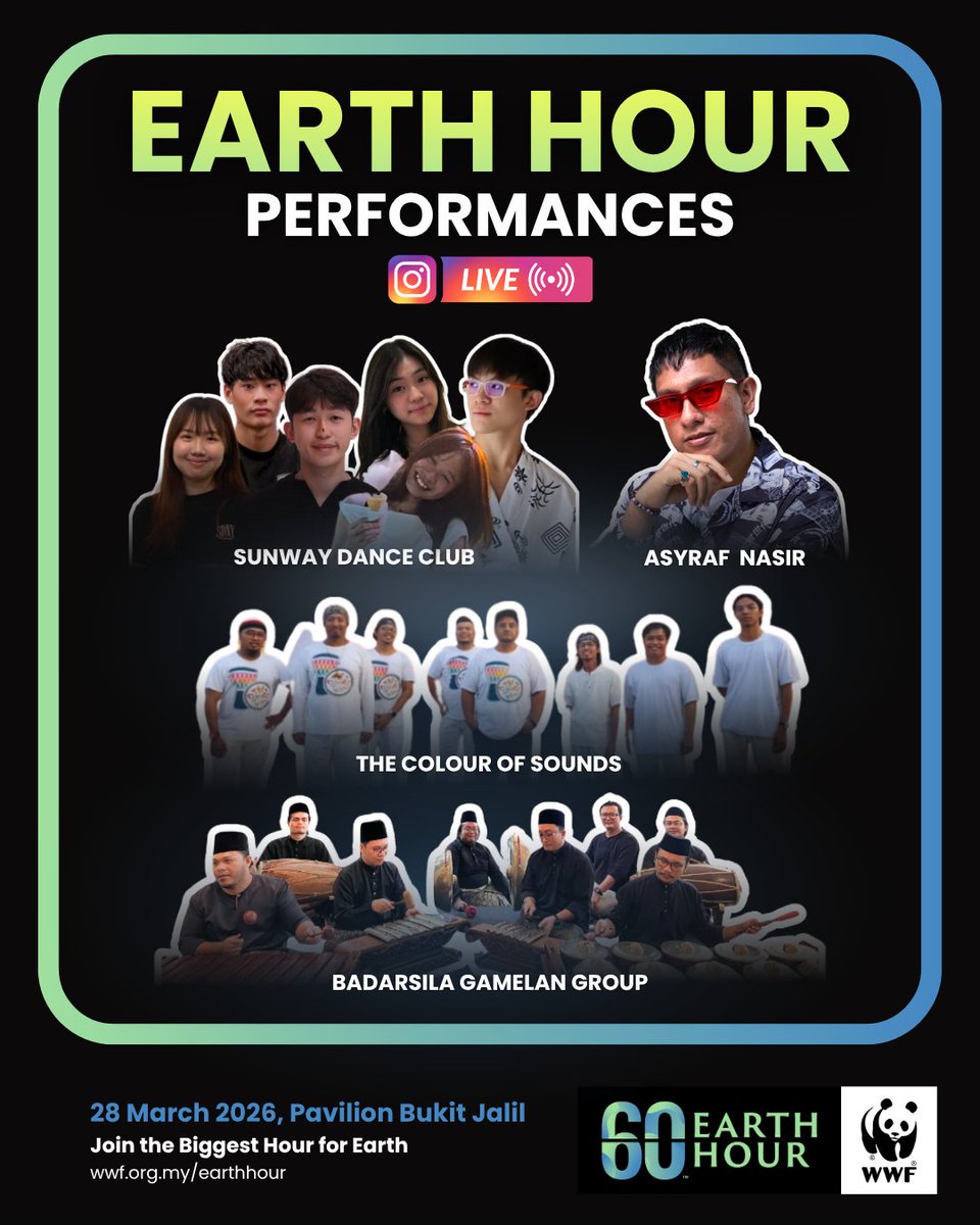 WWF-Malaysia tweet media