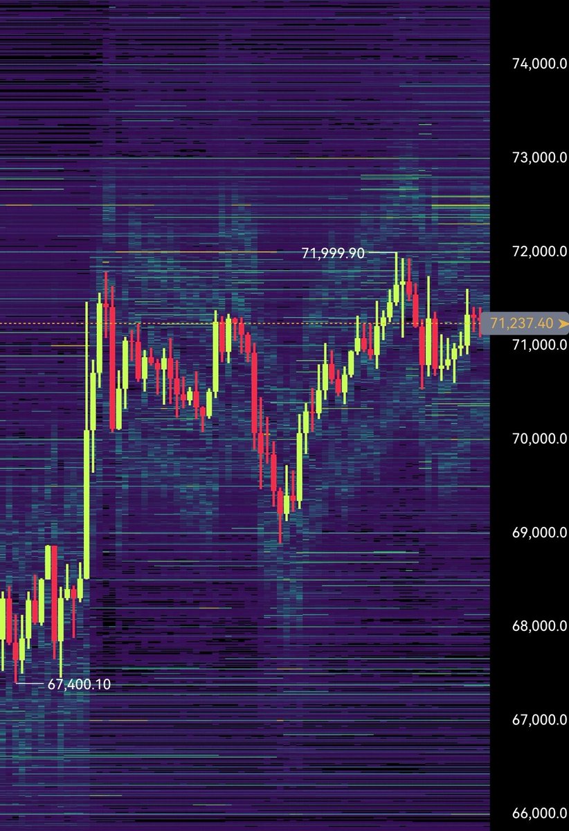 Crypto爱玩币的村长🌊 tweet media