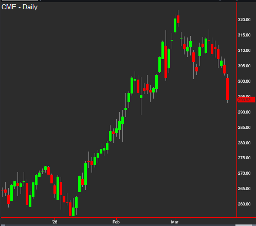 Kyle Potter tweet media