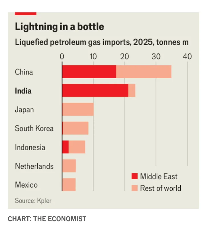 Adam Tooze tweet media