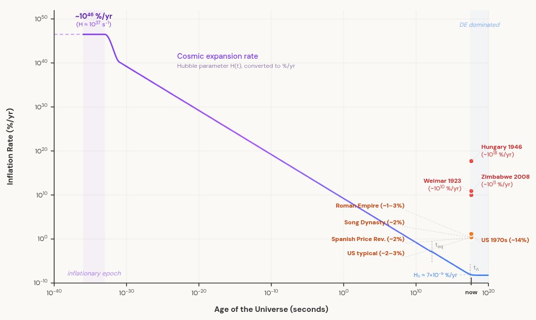 Adam Scherlis tweet media
