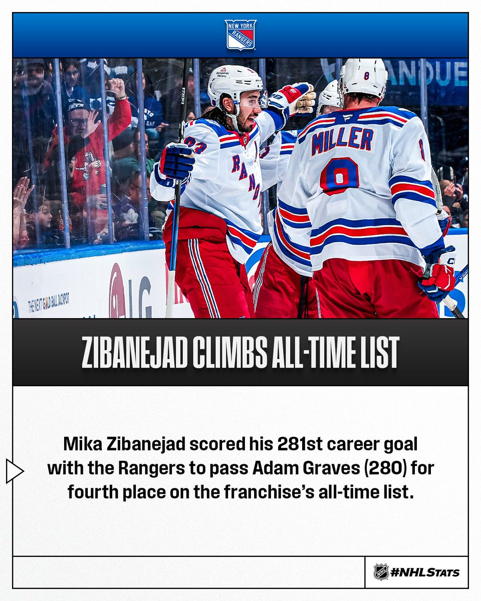 NHL Public Relations tweet media