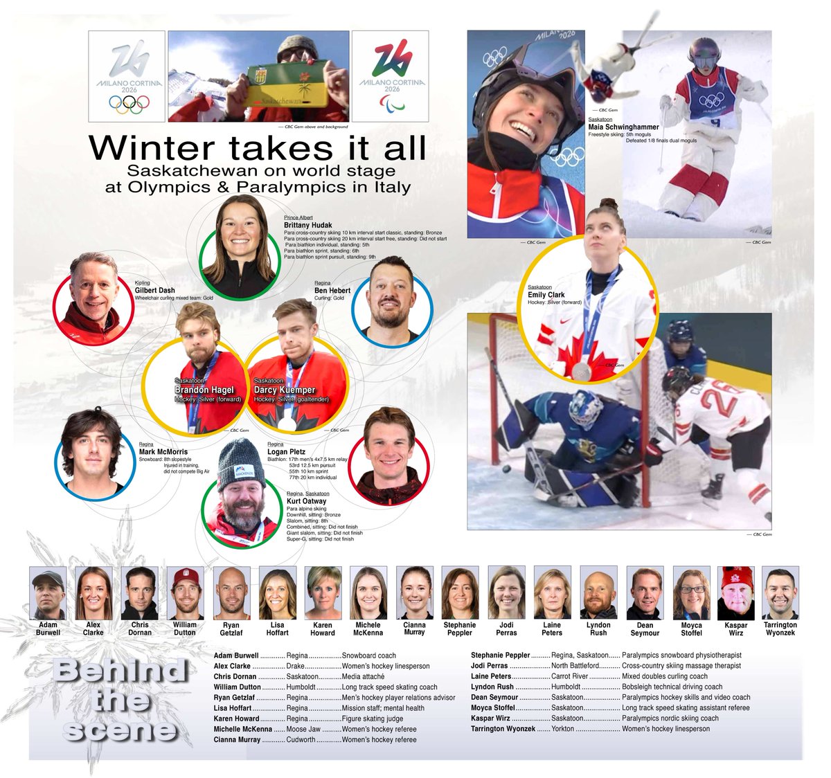 Gordie Howe Sports Complex tweet media