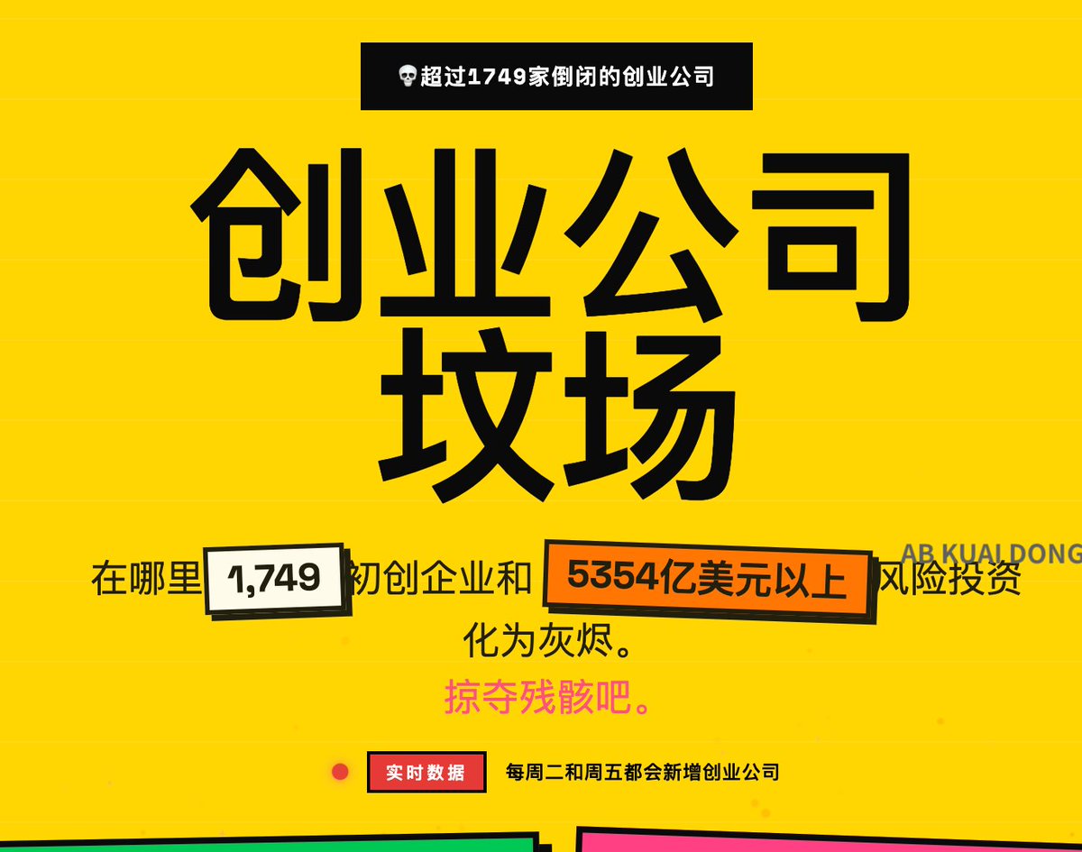 AB Kuai.Dong tweet media