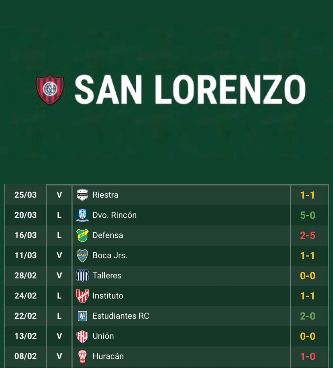 Promiedos tweet media