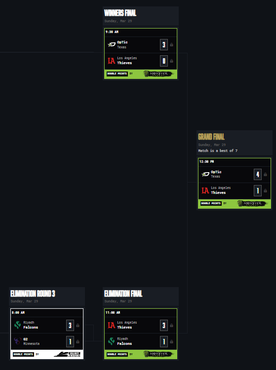 lil aches tweet media