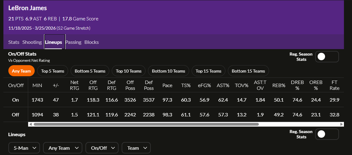 Moe, Harkless Muse tweet media