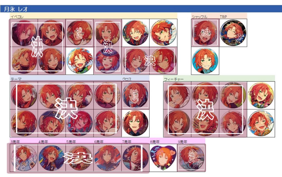 はちみつ@取引用 tweet media