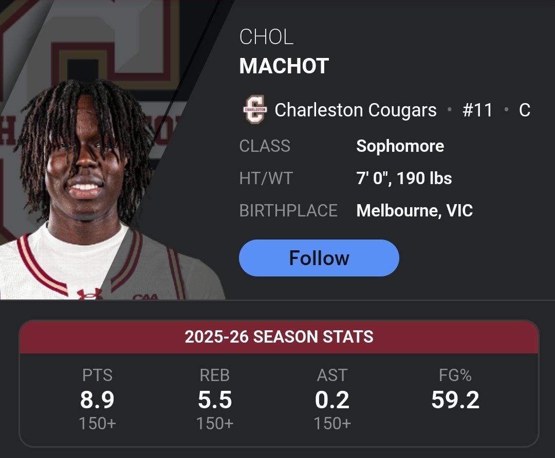 J'Dinkalage Morgoone tweet media