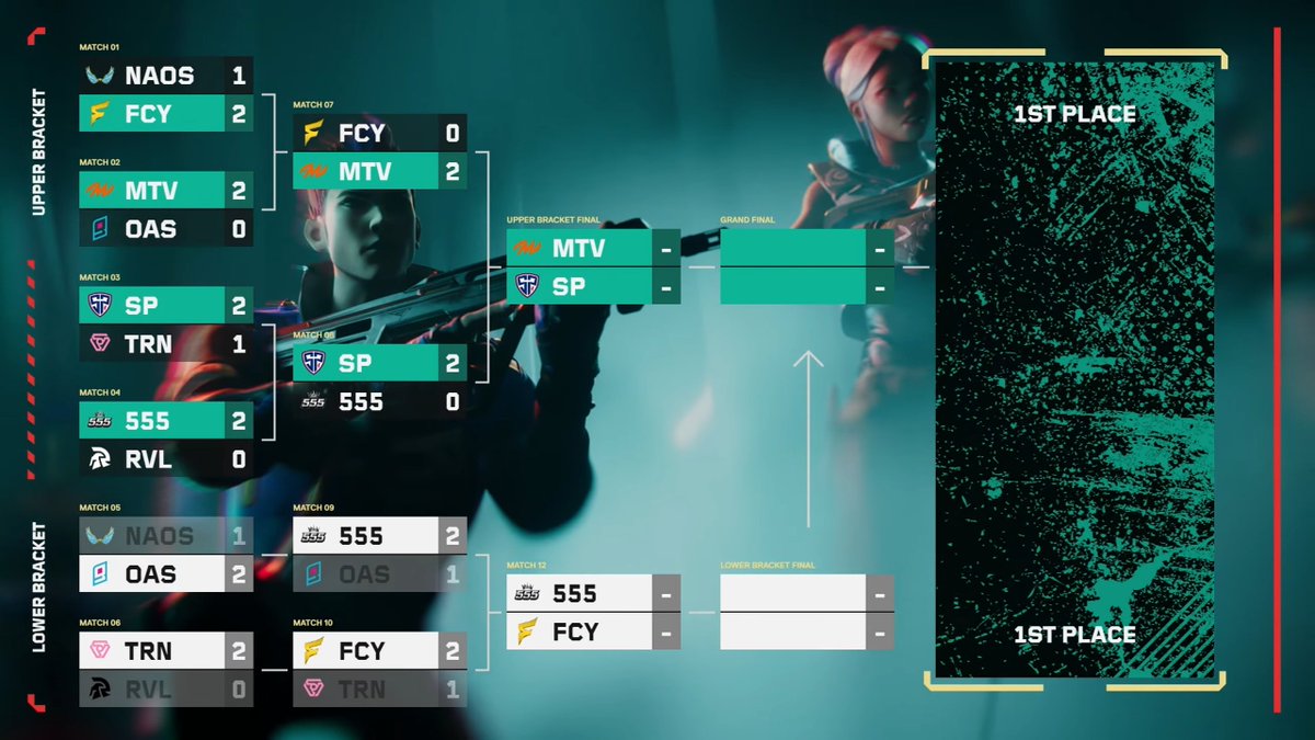 VALO2ASIA tweet media