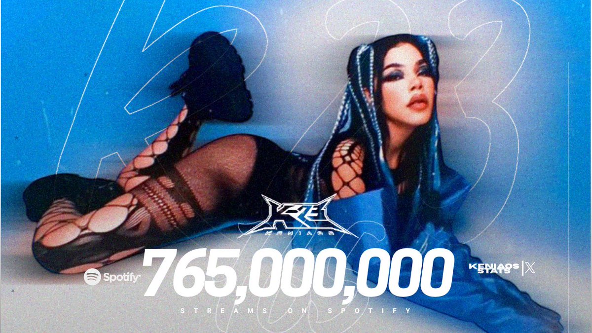 Kenia Stats tweet media