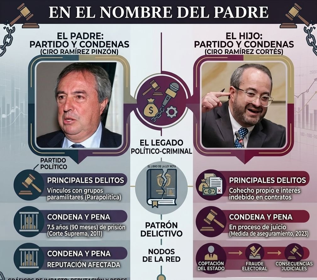 Fer tweetero tweet media