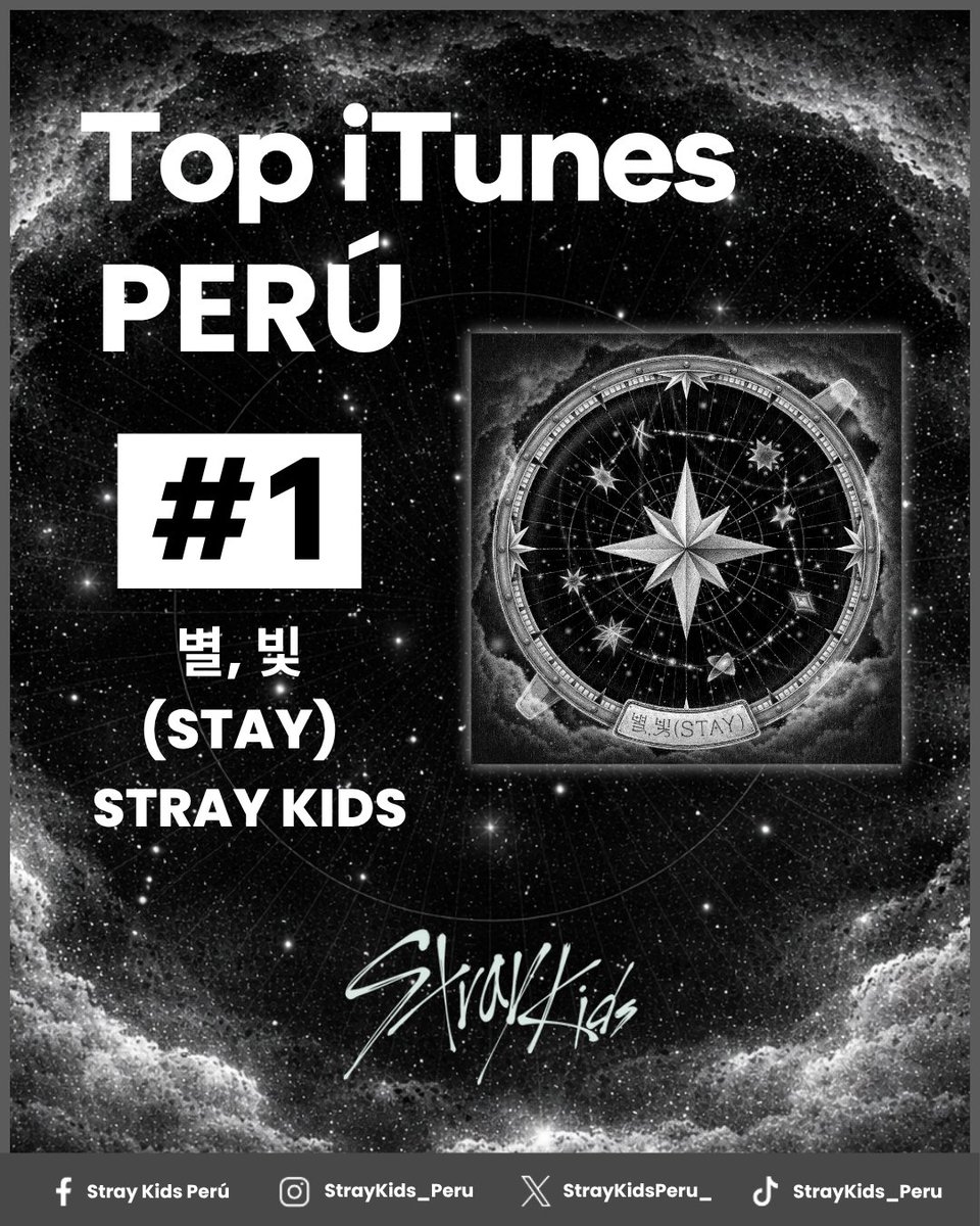 StrayKidsPeru_'s tweet photo. STAY 🌟 LOGRAMOS EL N°1 EN iTUNES PERÚ CON "별, 빛 (STAY)" ❤️‍🔥🇵🇪
MUCHAS GRACIAS POR PARTICIPAR EN LA COMPRA MASIVA ✨️
Recuerda que puedes seguir donando aquí para lograr más descargas👇 https://t.co/aWL1EJcqVd
https://t.co/ILLpRHAPxO
@skzchartdata @billboardskz
#StrayKids #STAY https://t.co/oNNkAjzA2E