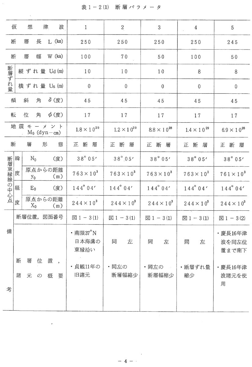 いわみこうぞう(💉P x7+MJ+T+HPV他18種類) tweet media
