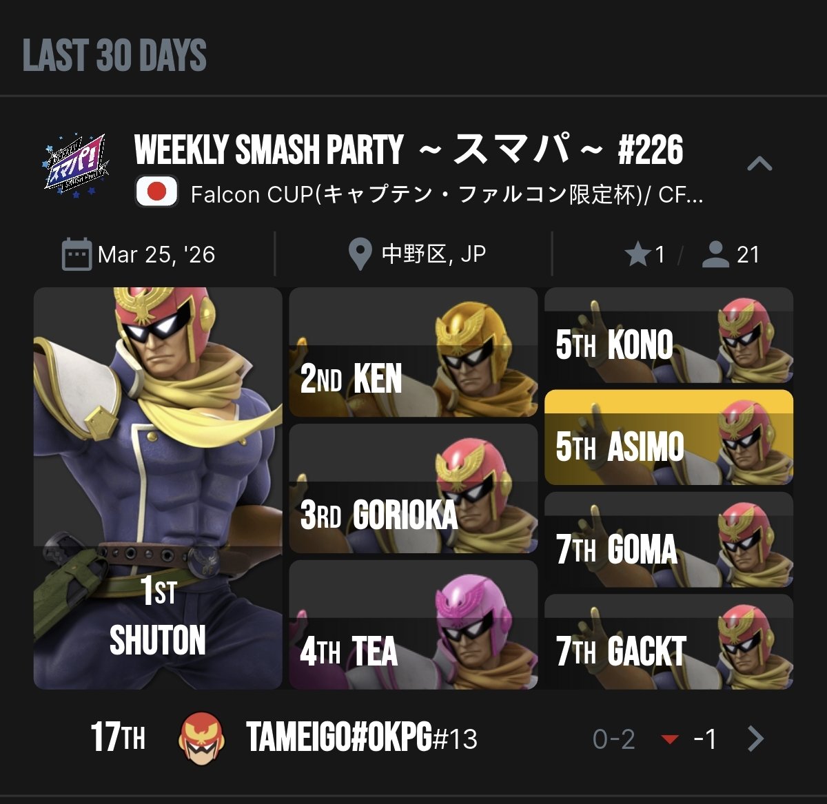 Lil Rayson tweet media