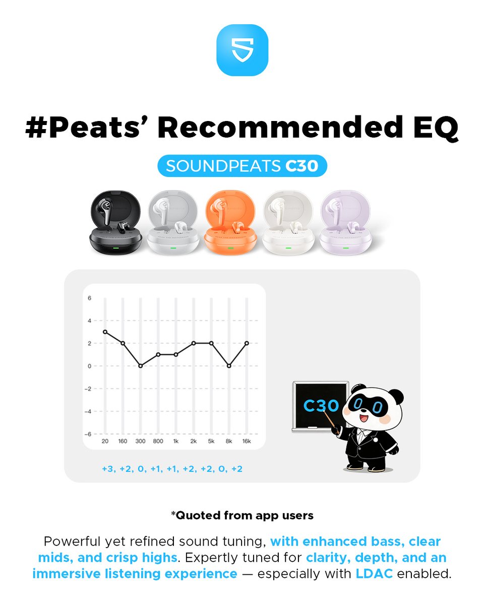 SOUNDPEATS's tweet image. ＼#Peats' Recommended EQ／

52 hours. One pair. 🔋
From gym → work → commute
C30’s got you covered all day🎧

Want better sound? 👀
Try this EQ tweak:
• Lower high frequencies
• Slight mid boost

Smoother sound. No harsh highs.
Try it today 😉
#SOUNDPEATS #C30 #AudioTips #EQ