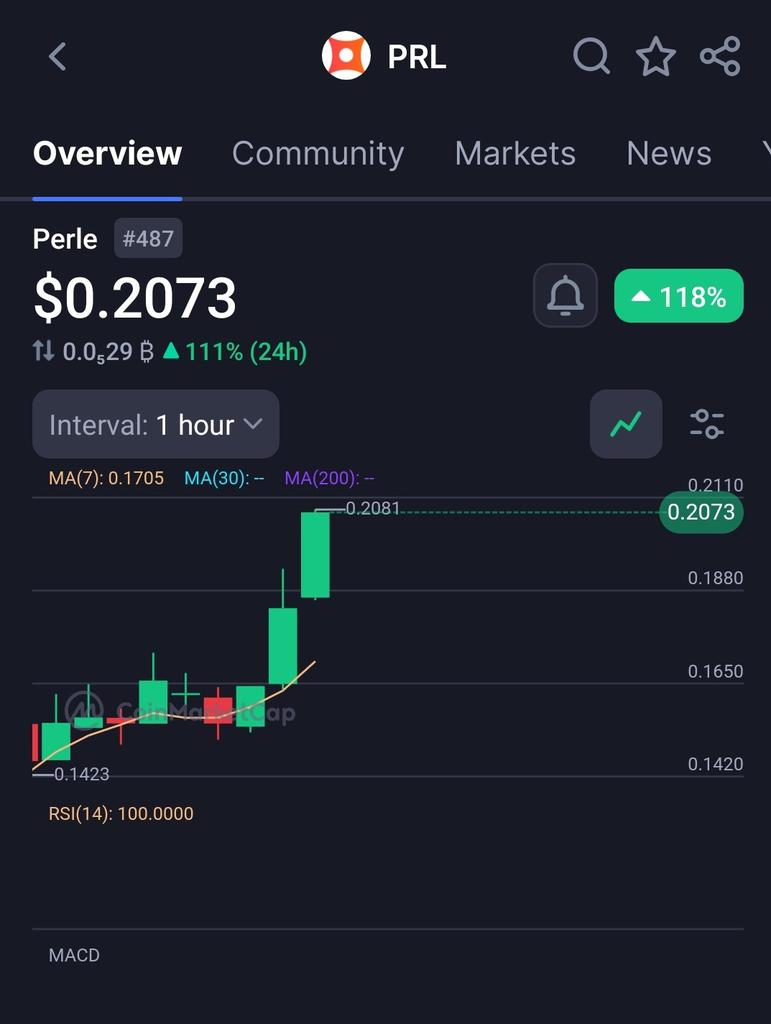 PulseAlt tweet media