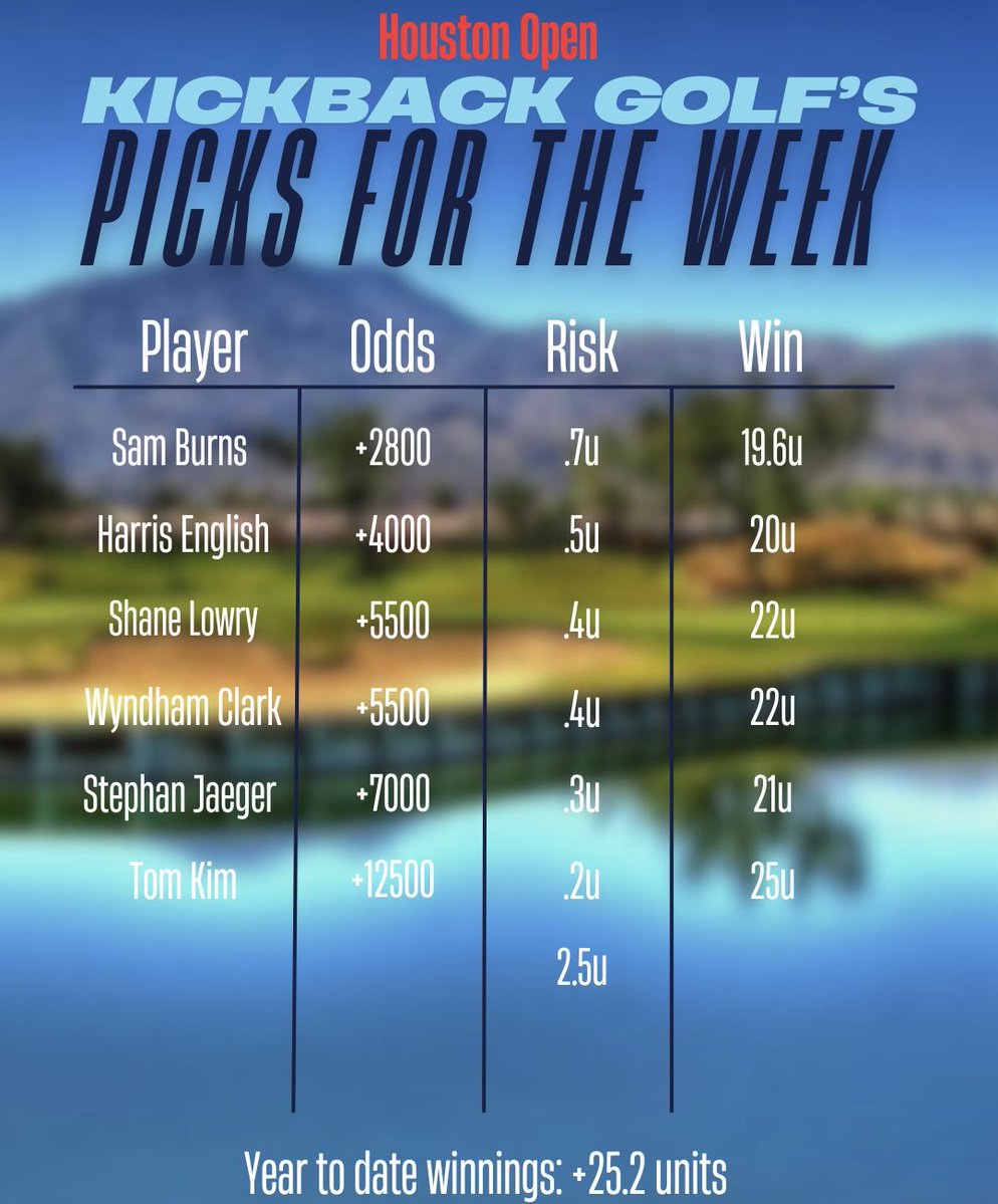 Kickback Golf tweet media