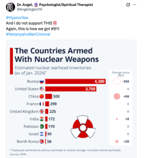 Dr. Angel, 🔮 Psychologist/Spiritual Therapist tweet media